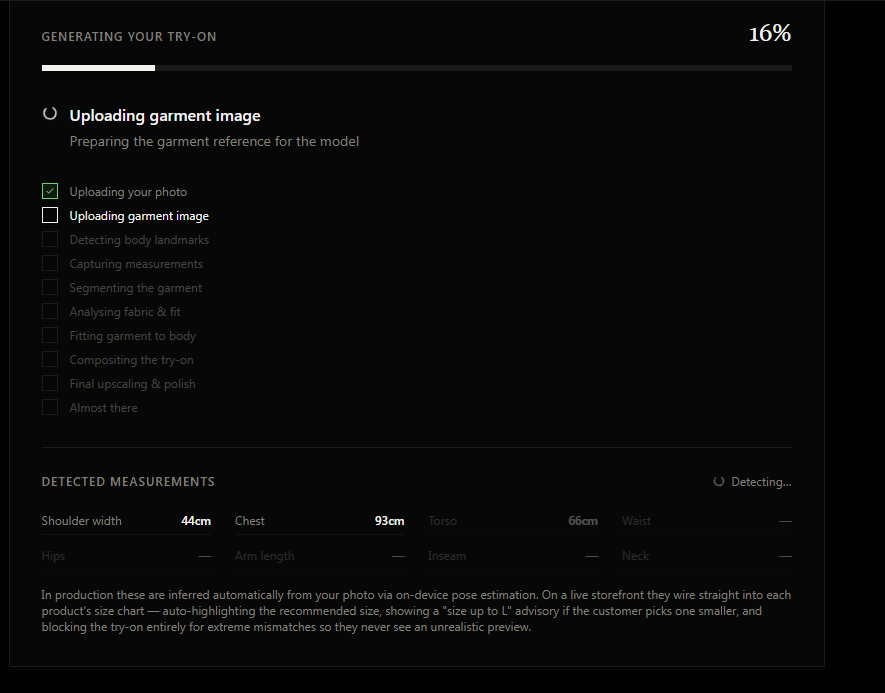 GarmCheck pipeline progress UI showing each AI stage